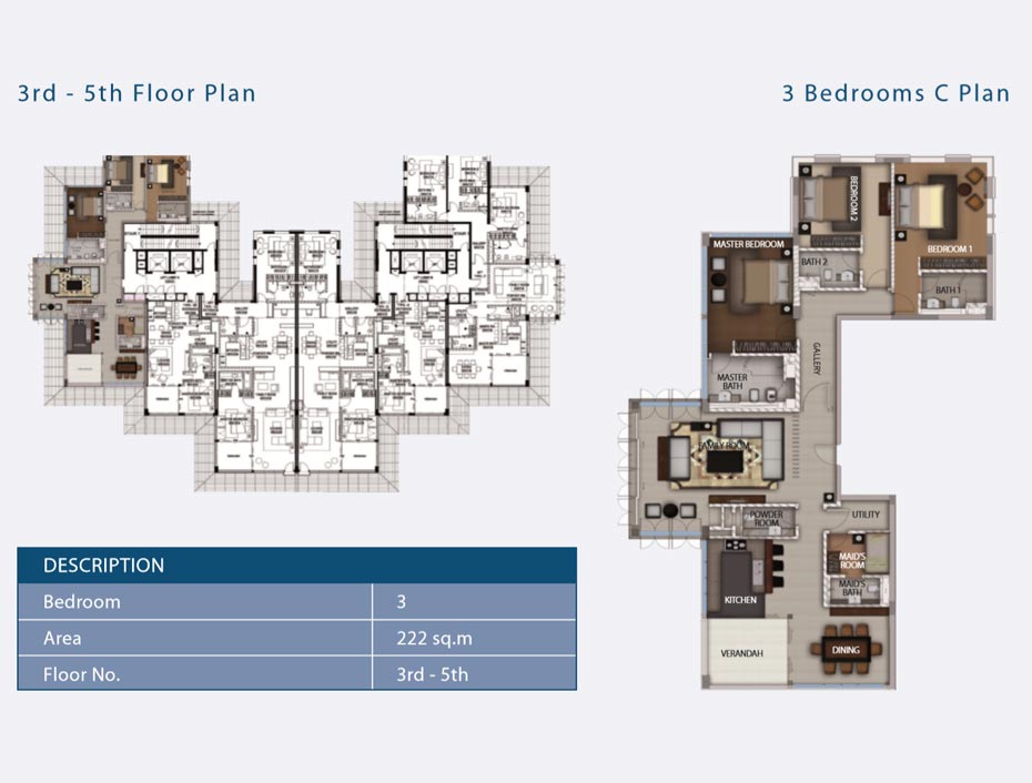 3 BEDROOMS C PLAN